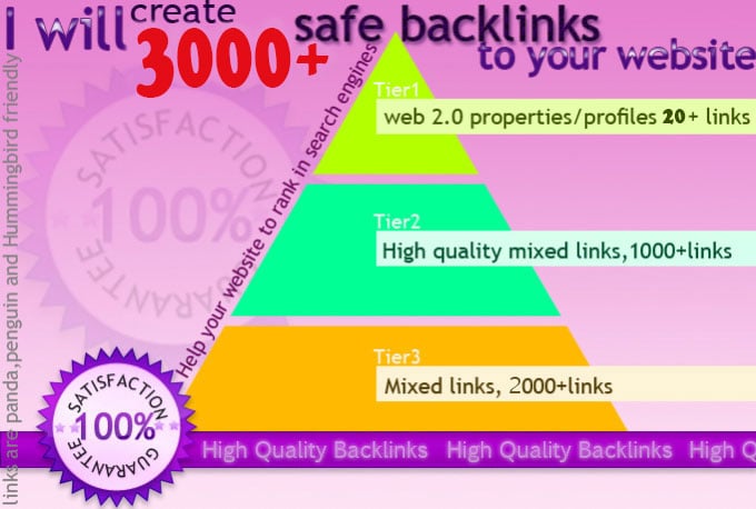 create 3000 seo BackLinks PYRAMID panda and penguin safe 