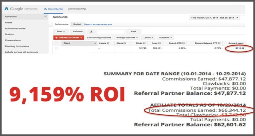 Step By Step Youtube Marketing to Make Money