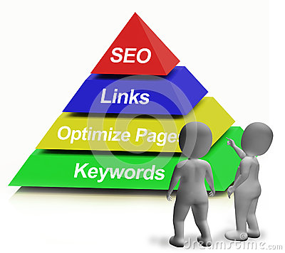 Mega SEO Link Pyramid To Website Ranking For Google Top 10 Dominate