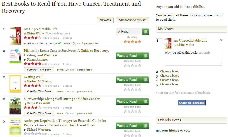 add your book to 45 most popular Listopia lists on Goodreads