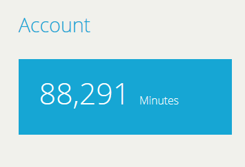 Hitleap Accounts 87K+ Minutes &lt &gt 261K+ Hits