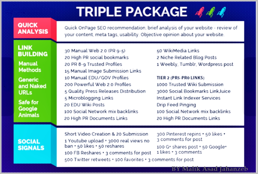 Add Your Site To 800 SEO Social Bookmarks High Quality Backlinks, RSS, Ping