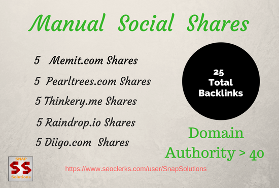 GIVE  5  Blogger , 5 Pearltrees,  5 Thinkery, 5 Raindrop.io, 5 Diigo.com Shares For Your URL