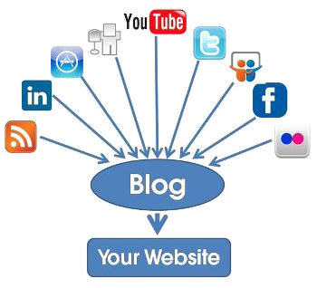 professional high quality traffic to your Website, Blogs,Affiliate