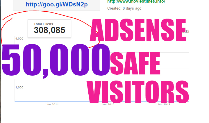 KILLER 20,000 Real HUMAN TRAFFIC To Your Website, Blog or Affiliate Link