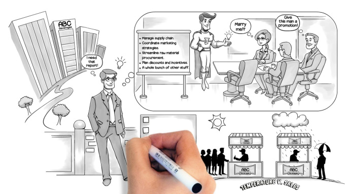 Create an ultimate White Board Animation and Explaine...