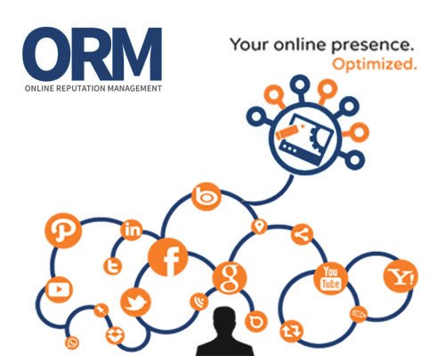 Online Brand Reputation Services 