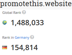 5 Dofollow High Quality Backlinks