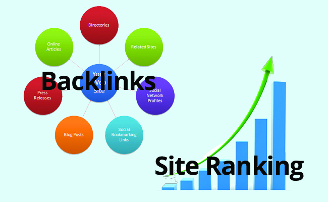 I will give you very effective 150 web 2.0 backlink for increasing Search Engine rank