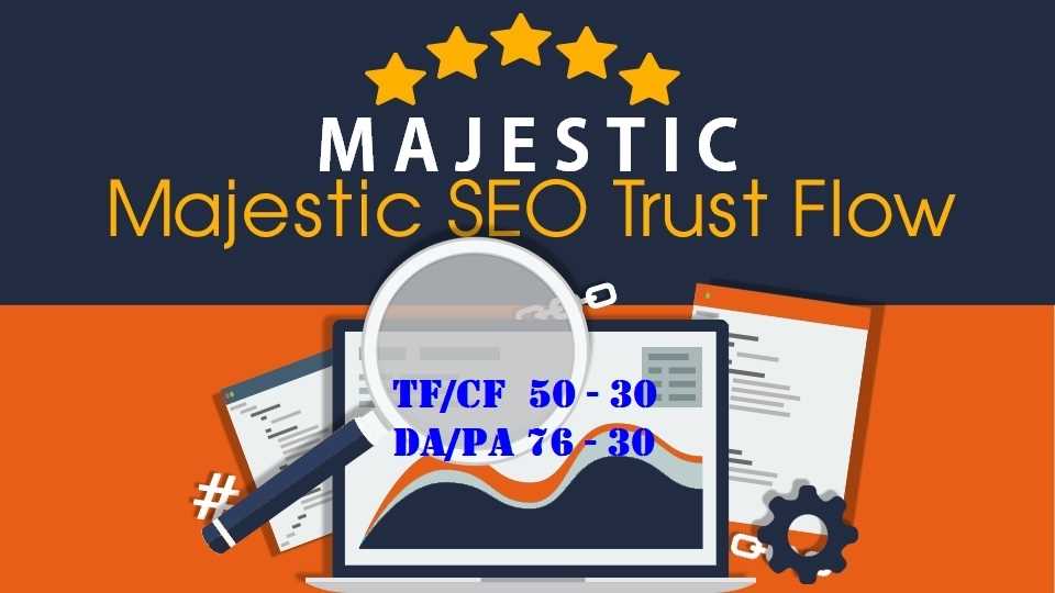 60 High PBN Post  DA 66 - 30+ Dofollow PBN Backlink - Permanent and Manual