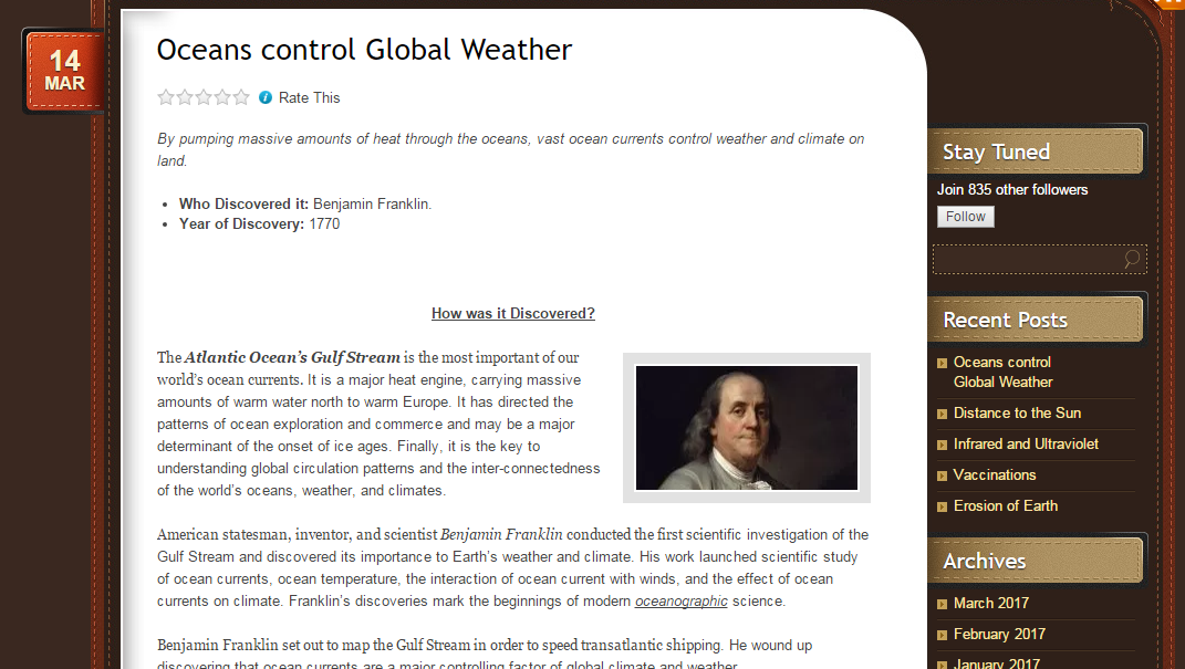 Blog Articles Writing