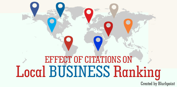 Top 100 Citation Business Listings