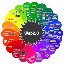 create a penguin and panda Safe linkwheel on 8 on Web 2.0 web site PR5 to PR8 with live good backlink structure withing 9 hrs sent report