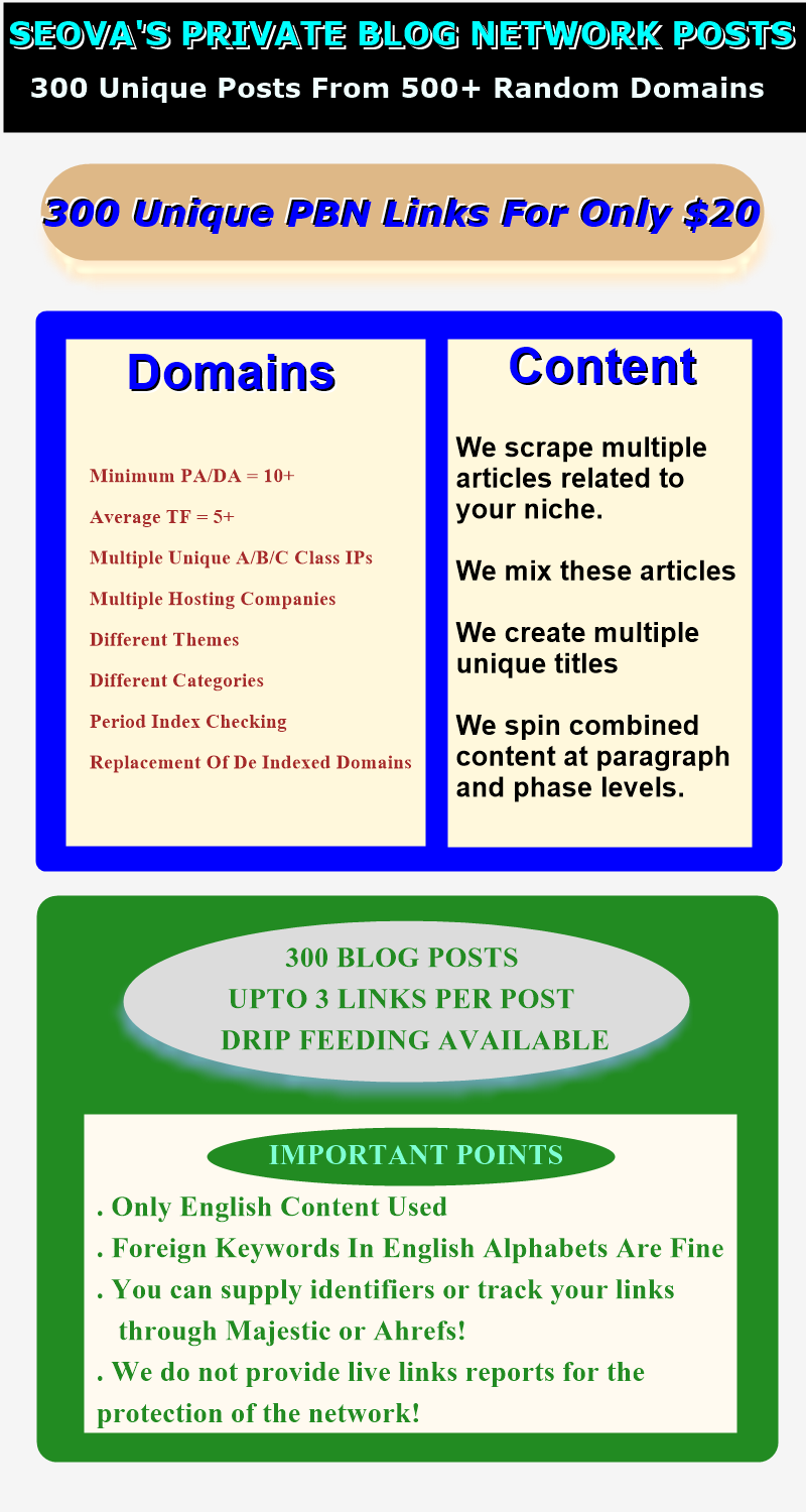 Get 100 Unique PBN Links From A Private Blog Network