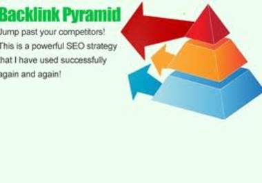 boost your site with a link pyramid consisting of 1500 forum profiles and then 3000 blog comments linking the the forum profiles