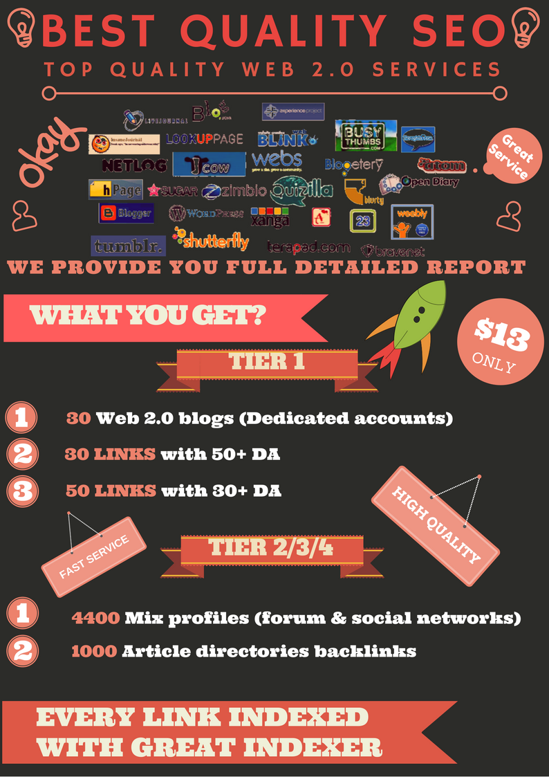 Get Google #1 page with High Quality Link Pyramid! WEB 2.0, HIGH DA. OVER5000 LINKS PYRAMID.