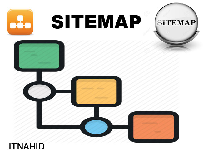 create sitemap and submit on Google Webmaster tool