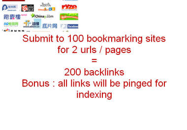 do 200 social bookmarking submission for your 2 URLs 
