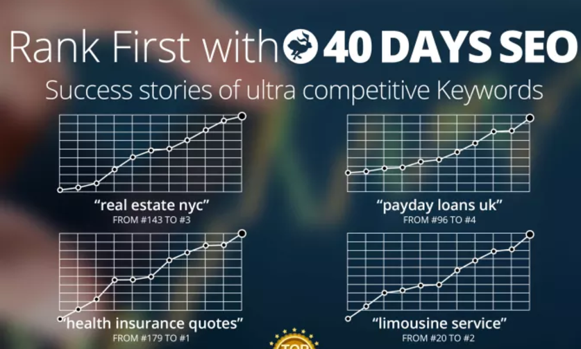 Help You Rank First In Google, 55 PR10 Backlinks, 40 Days SEO Campaign