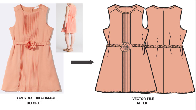Create Fashion flats or technical Sheet, or Tech Pack of a Garment or Apparel 
