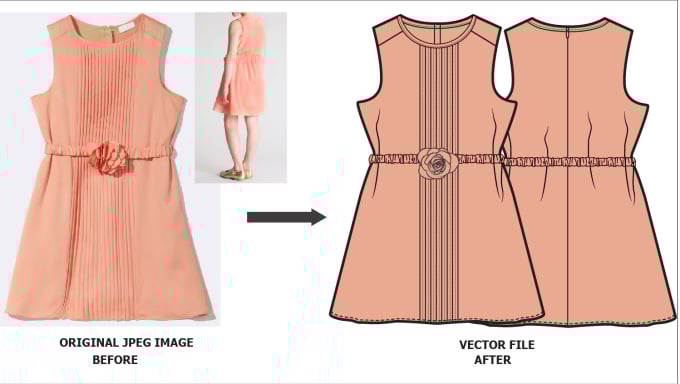 Create Fashion flats or technical Sheet, or Tech Pack of a Garment or Apparel 