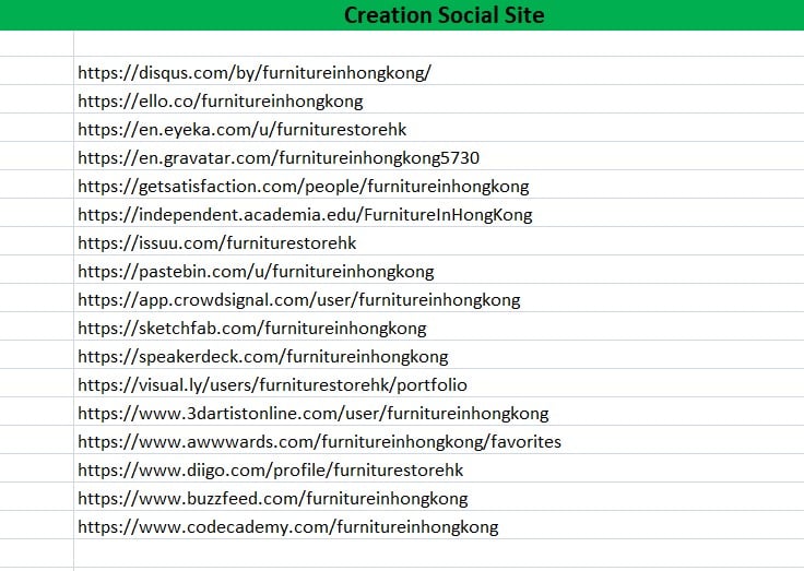I will create 100 High-Quality Social Media Profile Creation Backlinks for Google Ranking