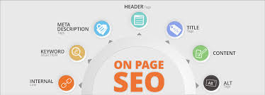 SEO Audit for website