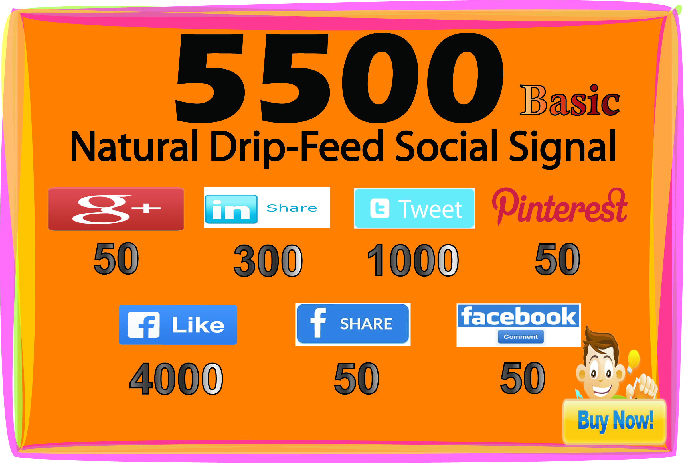 5500 SEO Drip Feed Social Signal from PR-9&PR-10 sites