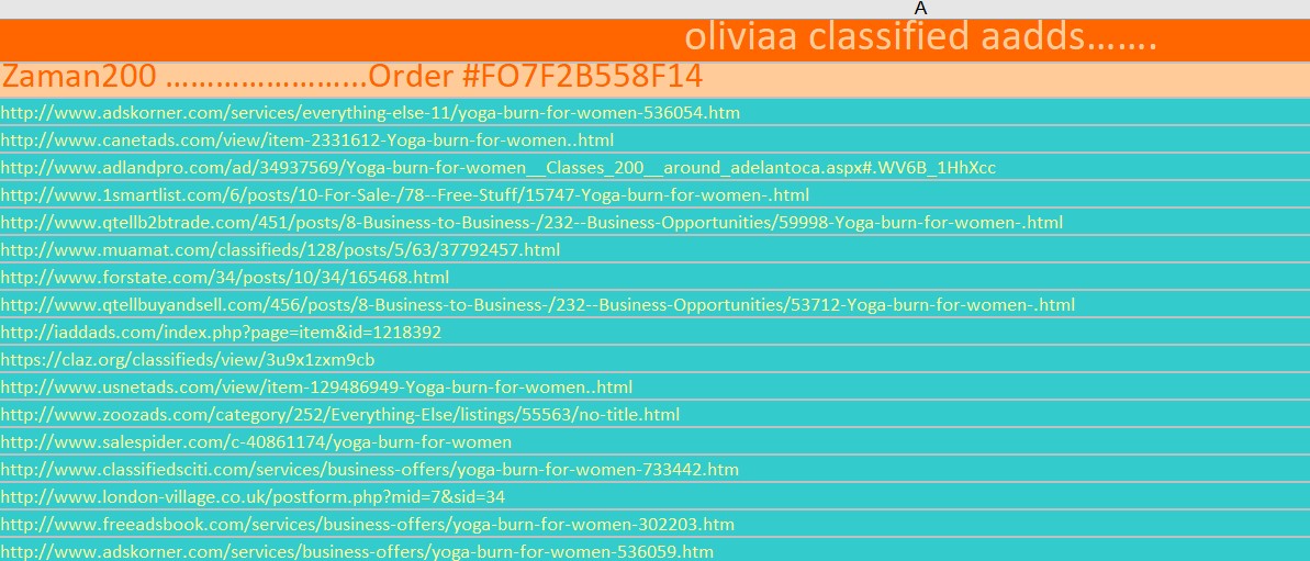 The 5 Best Ways to Advertise Custom Products Online