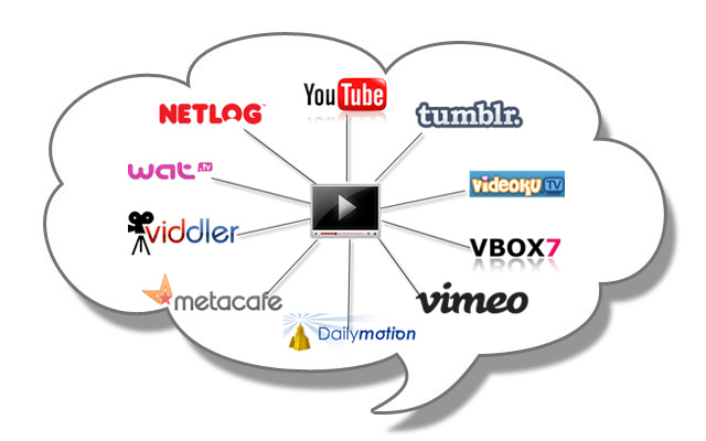 Do Video Creation And Video Submission On 20 High PR Sites