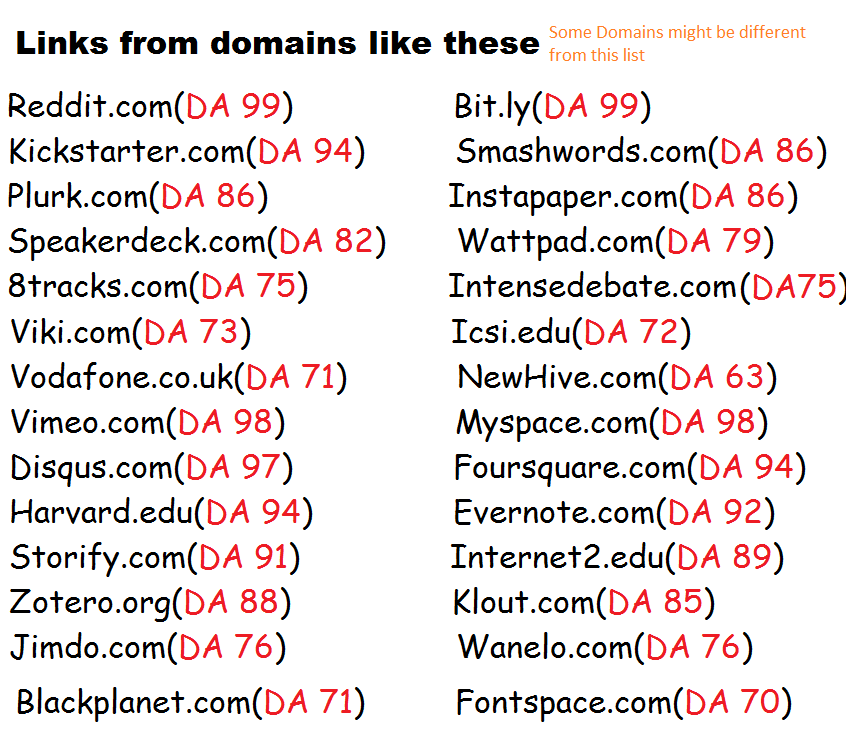 30 High Authority links, DA 70 to 99, top seo link building