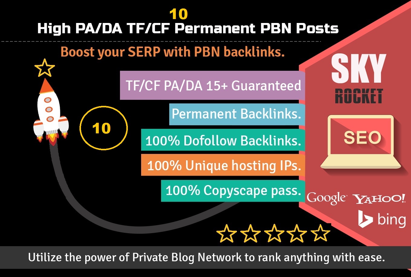 Manual 15 High PADA TFCF Homepage Dofollow PBN Backlinks To Skyrocket you SERP 