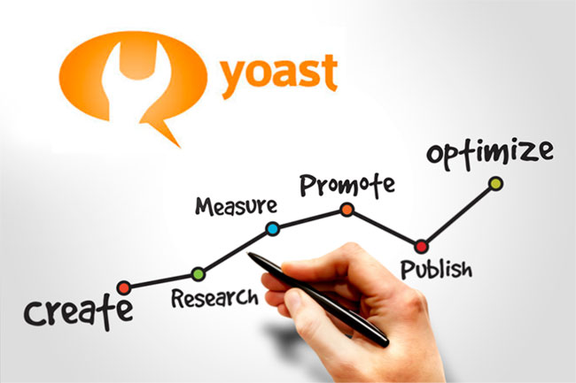 Yoast SEO Optimization For Your Wordpress Site