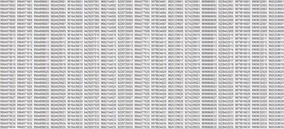  Provide 50k India database 