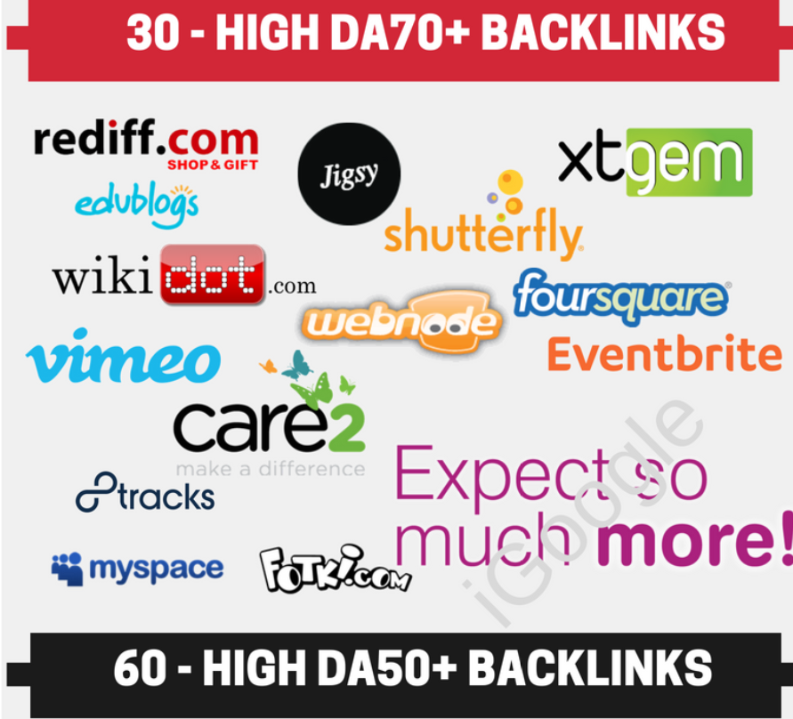 Manual 10 EDU 10 DA90 6 Guest Post 5 PDF 30 DA70 40 Wiki 50 Forum SEO Backlinks