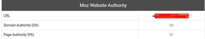 Do-Follow Quality Guest Post Links - From WP Admin Panel - Real Authority Website DA = 84