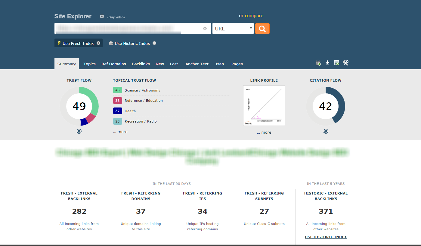Backlink For Your SEO Agency [VERY LIMITED]