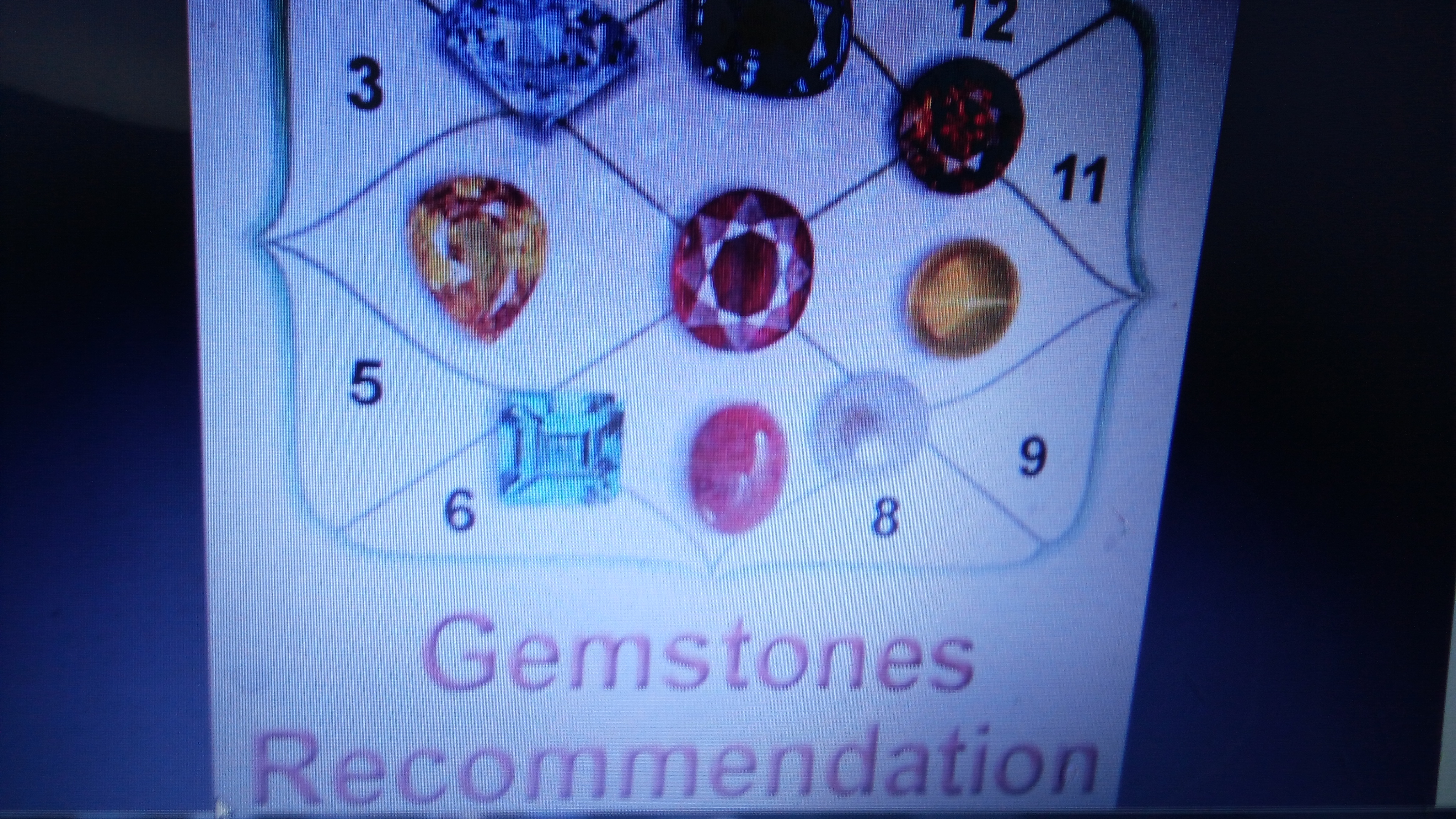 predict about which gemstone fits u for $5 - SEOClerks