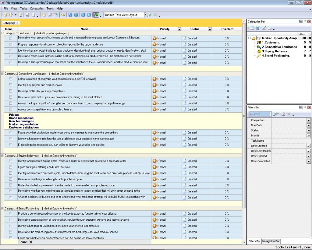 Keyword Research And Competitor Analysis