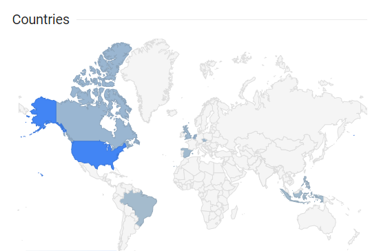 Get 500,000 unique Traffic/Visits to your website/link and improve Alexa Rank