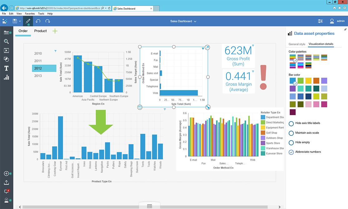 informatica report and visualization