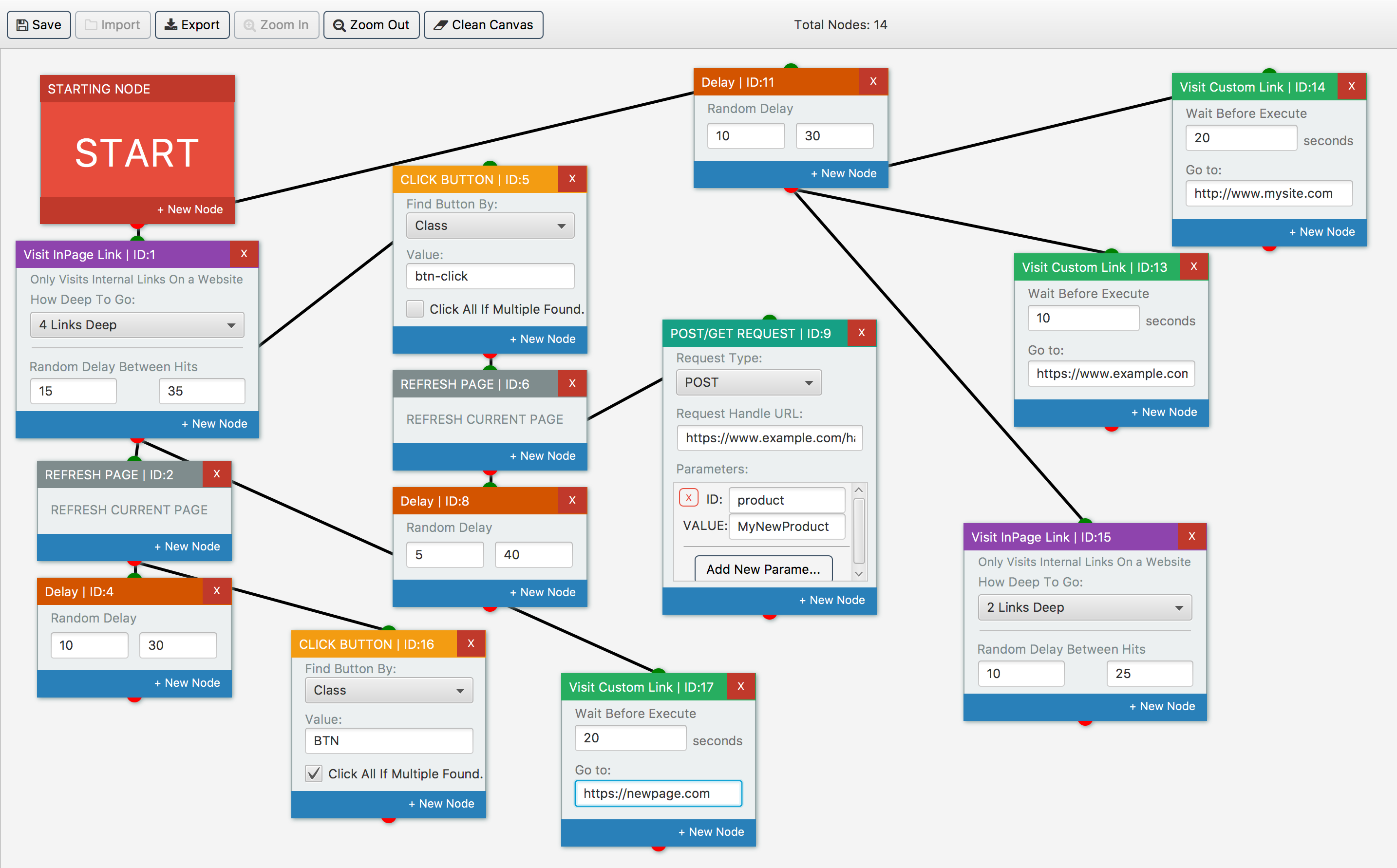 Advanced Website Traffic Software - Get The Best Traffic Ever