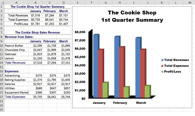 Excel Data Entry Work