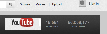 give you 700 YOUTUBE SUBSCRIBERS
