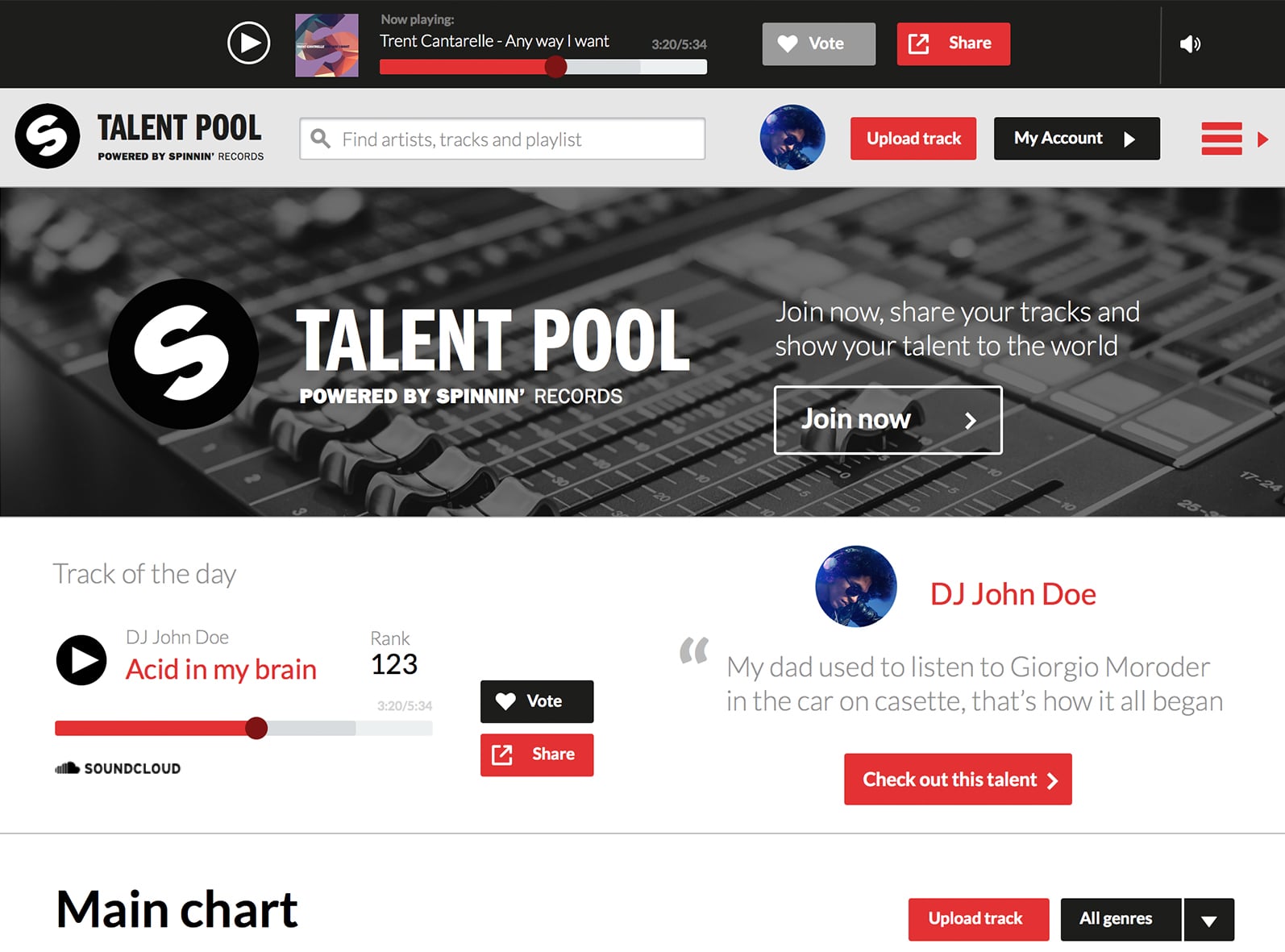 give you 100 Spinnin Records Talent Poll Votes from real USA people 