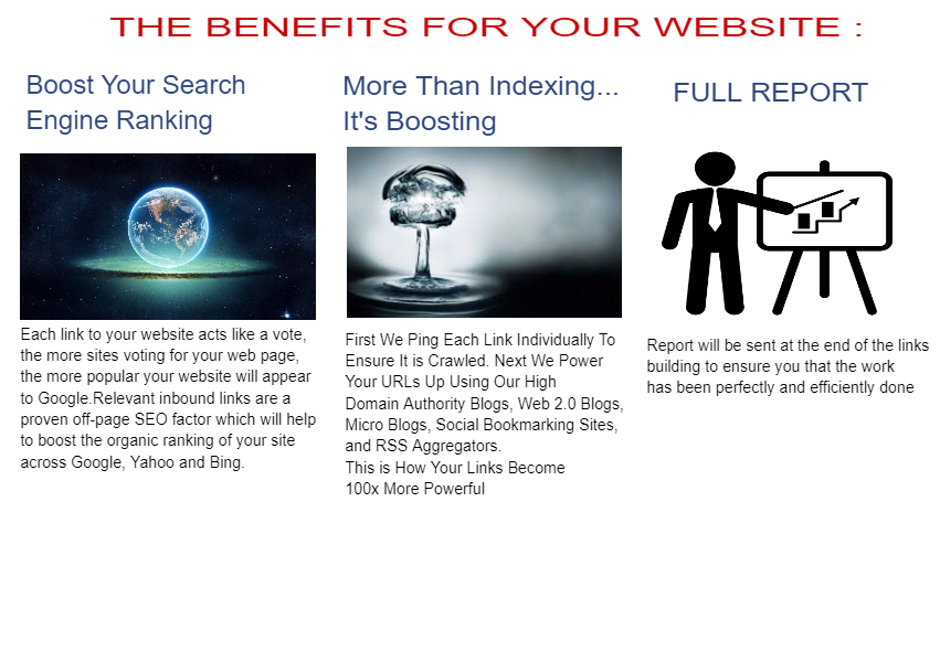 1000 SEO backlinks + full report 