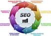 create  1pR7, 3PR6, 5PR5, 10PR4, 10PR3, 10PR2, Dofollow High Pr Actual Pagerank Manual Blog Comments Backlinks SEO On Multiple Keywords