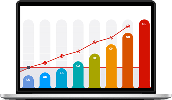 im selling 20 0000 real human traffic mobile destop