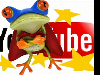  give duper huper 7001+ fast youtube views in less than 48 hours only fast Most trusted fiverr views...!!!