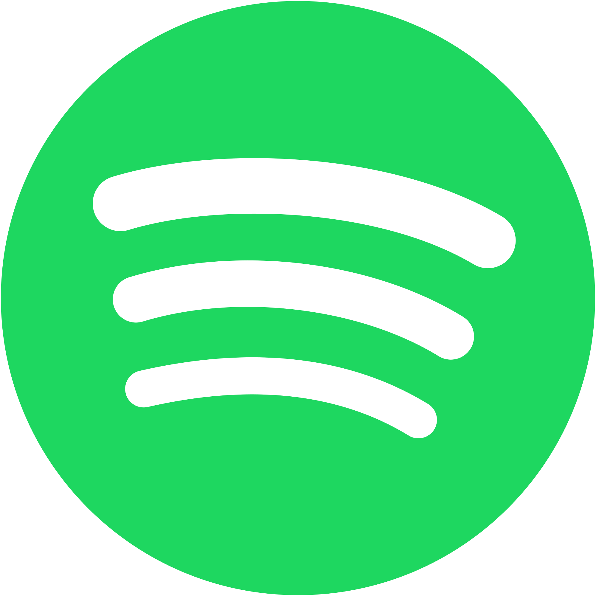 Buy 5000+ Spotify Plays For Song